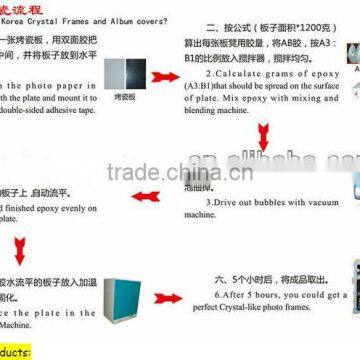 Crystal Album AB Glue on Sale Made in China photo-4