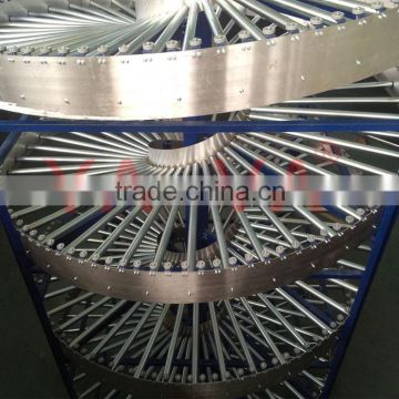 roller spiral conveyor for box downhill