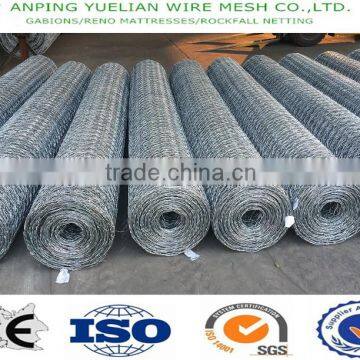 2.7mm/80x100/2x50m Rockfall Protection Netting photo-2