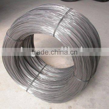 coil packing steel wire