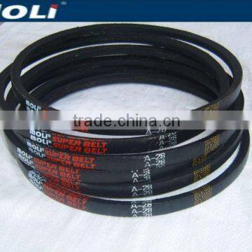 Variable Speed V Belt