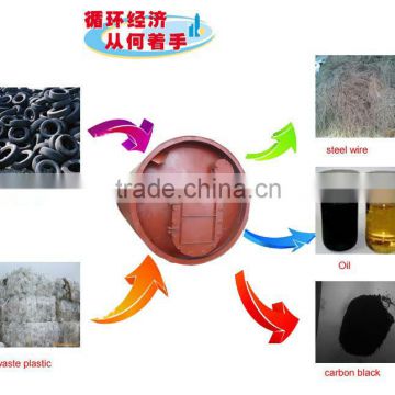 waste oil/tyre to USEFUL valueable oil /diesel distillation plant with CE ISO