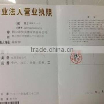 The Business License of Enterprise Legal Person