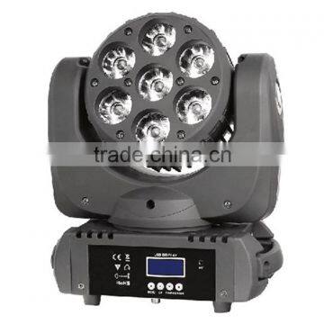 LED Beam Moving head light, sales@chinbest.com