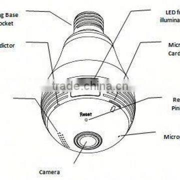 WiFi Fisheye Cloud Smart Bulb 360 Camera Panorama With Two-way Audio and 128G Recording Feature photo-2