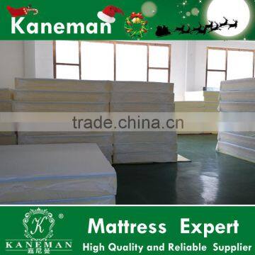 OEM High Quality PU Foam/sponge for Mattress From China Factory