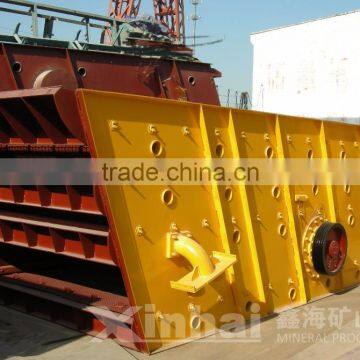 Reliable Performance Linear Motion Vibrating Screen photo-2