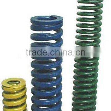 Metal Springs Industrial Spring Springs Parts photo-2