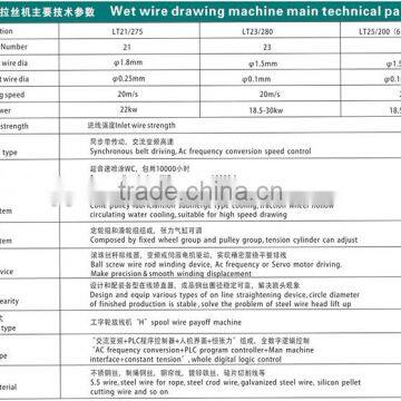 Water Tank Wire Drawing Machine photo-3
