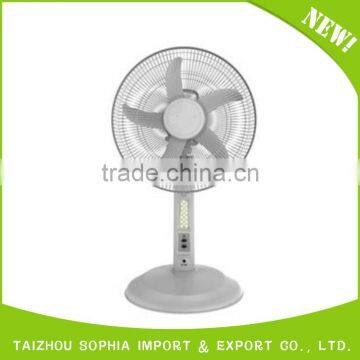 Plastic Material Parts Electric Floor Fan,top Quality Floor Fan photo-5