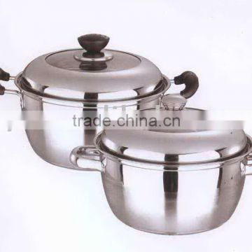 stainless steel sauce pot with bakelite ly5001