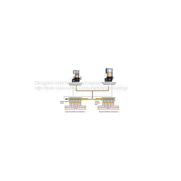 automatic lubrication system for sale