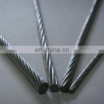 Galvanized Steel Wire/Stay Wire/Guy Wire for Fence Mesh photo-4