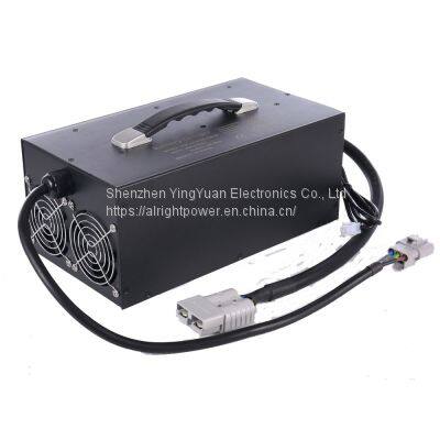 3600W 72V 50A Battery Charger