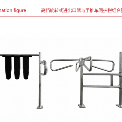 Supermarket / Shop / Entrance Import and Export Rotary Mechanical Gate Entrance Gate Swing Turstile Gate photo-5