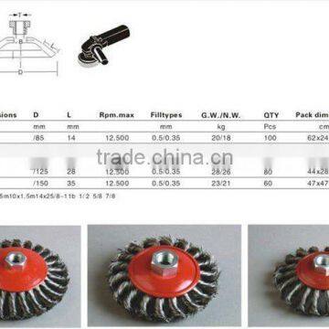 shengyan wire wheel for stainless steel