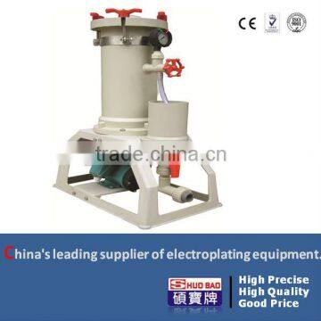 standard heavy duty chemical filter for electroplating liquid treatment