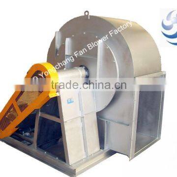 GY6-41type boiler blower fan