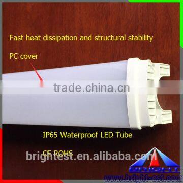 Tri-proof Light photo-2