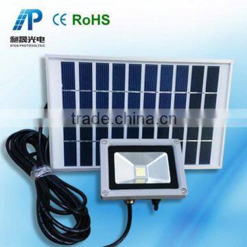 waterproof solar pv led street light price