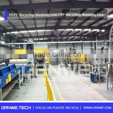 low consumption medical waste shredder and washing equipment