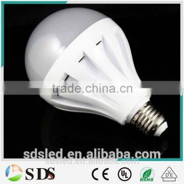 2016 Hotest sale high lumen led e14 bulb with CE RoHS certification