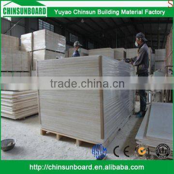 Top Quality Magnesium Oxide plate Mgo Board With CE certificate