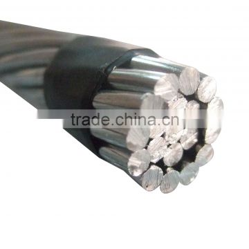 Aluminum conductor steel wire reinforced (ACSR)