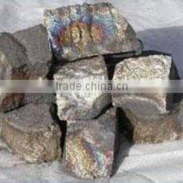 Silicon manganese price in China