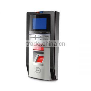 Fingerprint Access Control System photo-2
