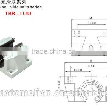 2016 Hot Sale High Quality Linear Guide Rail Linear Bearings SBR40 From China Supplier photo-6