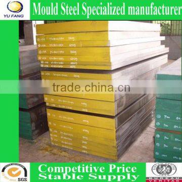 1.2311 Hot Rolled Plates