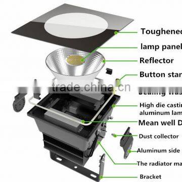 360 Degree Rotating 500 Watt LED Fishing Boat Led Flood Light photo-3