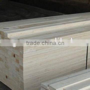 best quality wood chip block