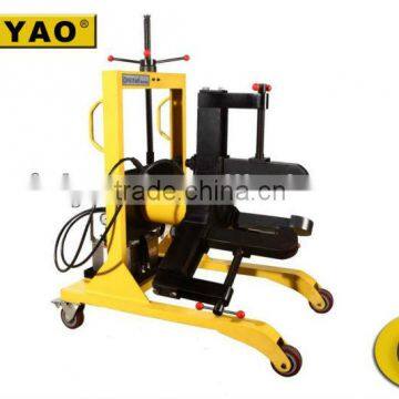 SBL-5000 power pump movable gear puller