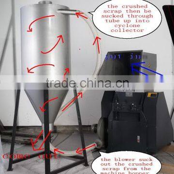 Wholesale Goods From China Agriculture Film Recycling Line photo-3