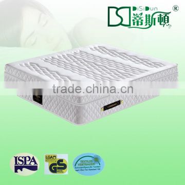 Fashionable mattress stoppers from mattress manufacturer DX-02