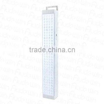 120 LED Emergency Light