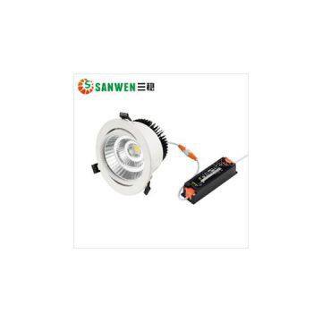 LED Round Ceiling Light