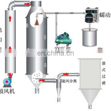 Sprühtrockner für Pulver/Milchpulver-Sprühtrockner/Reihe zur Herstellung von Purpurkartoffelpulver photo-3