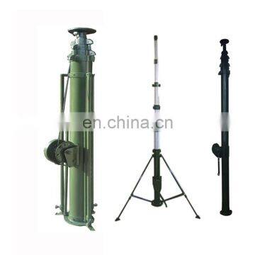 Hot SALE 2018 Manual Residential tv Antenna Towers With Low Price photo-2