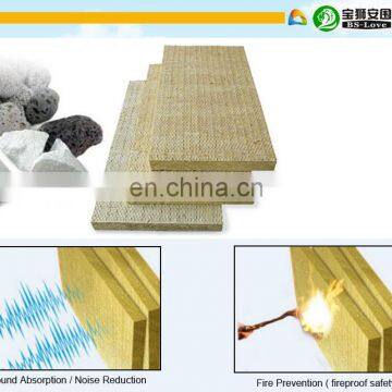 Hot Sales High Quality Fire-proof Rock Wool Insulation Board photo-3