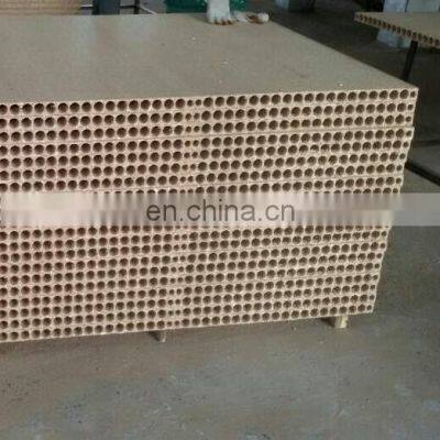 Hollow Core/tubular Core Particle/chipboard for Door 28/30/33/35/38mm Thickness photo-5