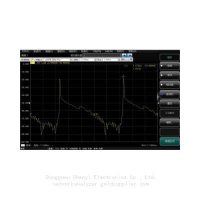 Ceyear 3671D Vector Network Analyzer，100KHZ to 20GHZ photo-4