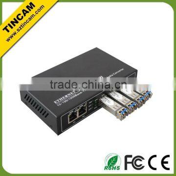 rack mount fiber media converter switch