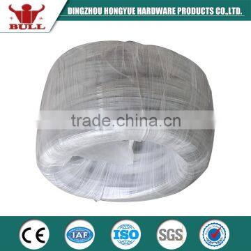 Galvanized Wire for Staples, Good Quality Staples Wire, Staple Wire(Gold Supplier)
