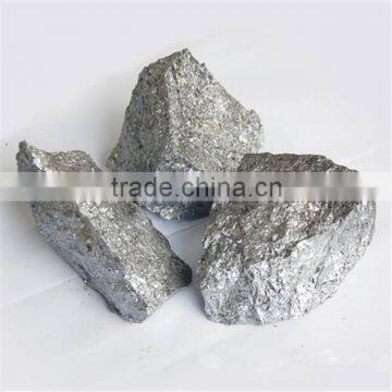 china silicon steel grades