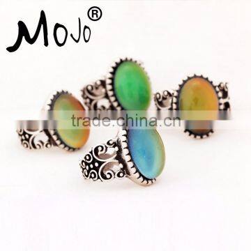 Changing Color Mood Rings for Sale Women Mood Ring Quality Choice photo-5
