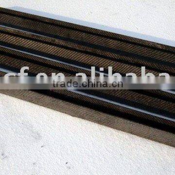 Carbon-Carbon U-Channel