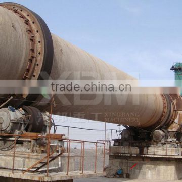 Rotary Furnace for Melting of Rotary Kiln Incinerator Price for Limestone Calcination